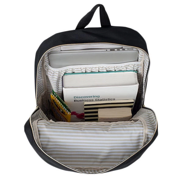 Monogrammed Everyday Backpack 6 Monogrammed Everyday Backpack - Image 6